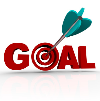 Goals For Yourself  However The Type And Quality Of Goals You Set
