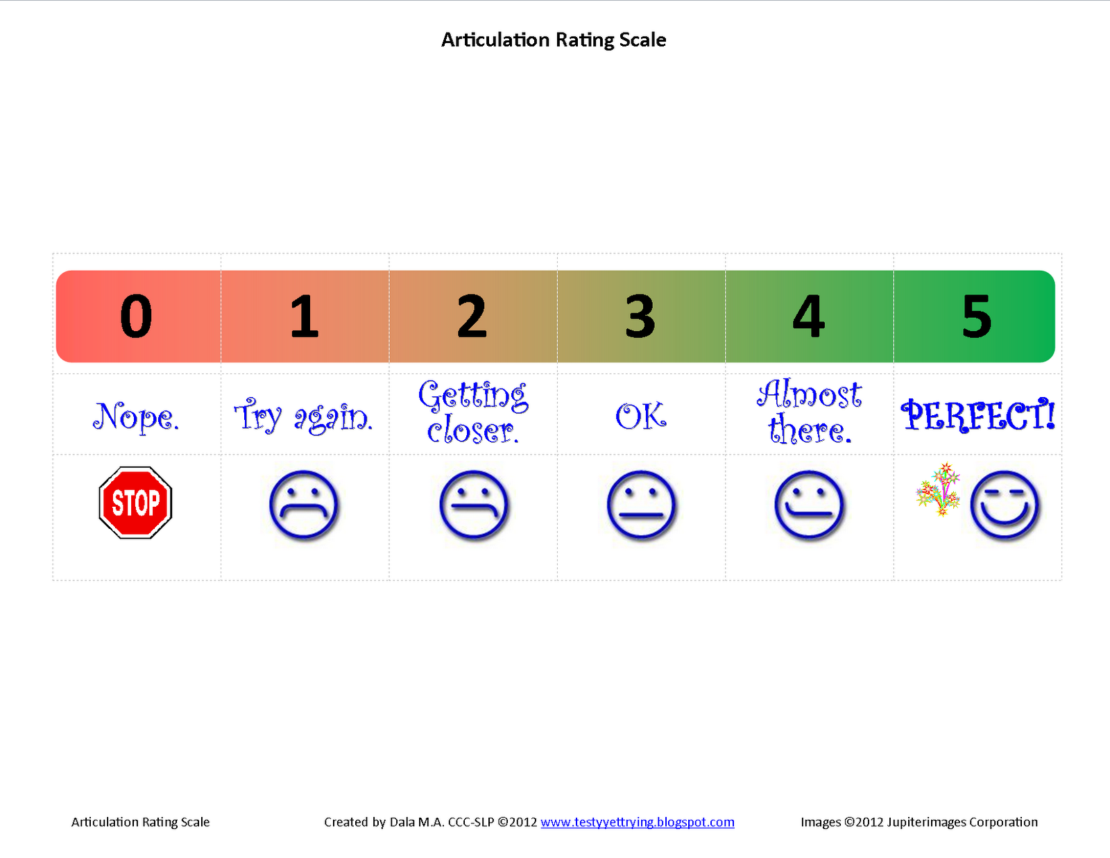 Testy Yet Trying  Articulation Rating Scale   Picture Rubric