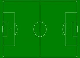 Soccer Fields Soccer Field Diagrams Soccer Did You Know A Soccer Field