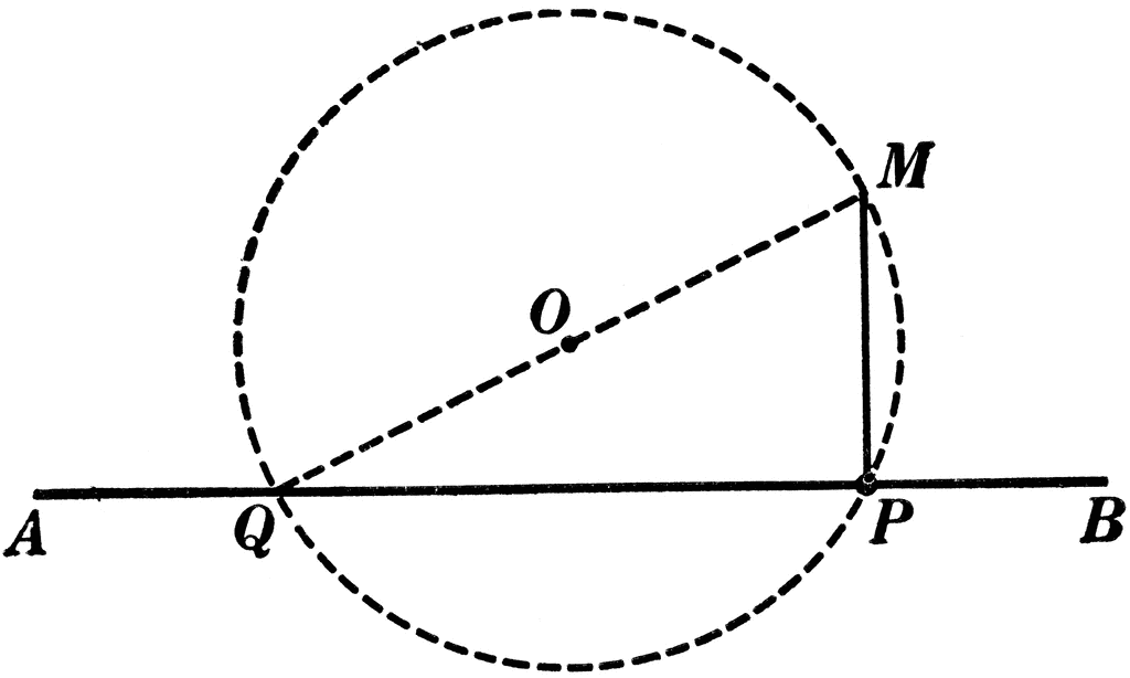 Obtuse Angles Inscribed In Circle Proof   Clipart Etc