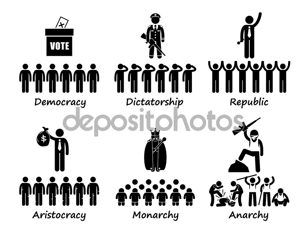 Set Of Human Pictogram Representing Different Types Of Government
