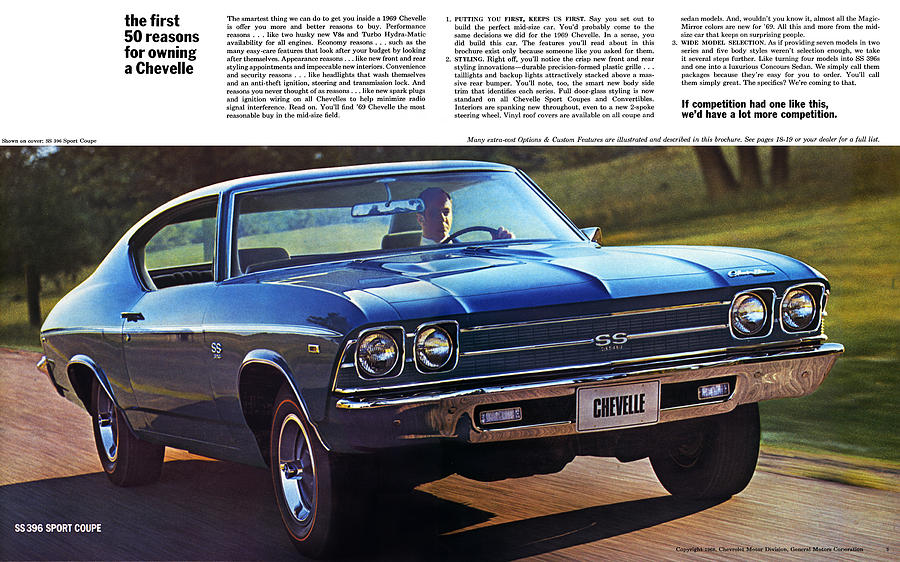 1970 Chevelle Ss Drawing
