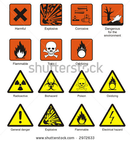 Gallery For   Lab Safety Rules Clip Art