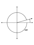 Only The Negative Angle Is Labeled With The Proper Degree Measure