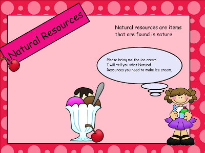 Capital Resources Clipart Natural Capital Resources