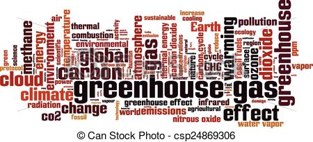 Greenhouse Gas Word Cloud Concept  Vector Illustration