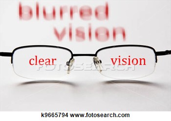 Blurred Vision And Clear Vision With Eyeglasses Concept To Test Your