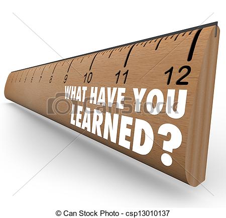 The Question What Have You Learned  On A Wooden Ruler Asking You To