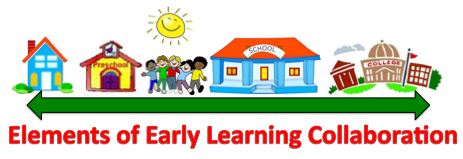 Early Childhood Education   Linkages To Elementary Schools And Ece