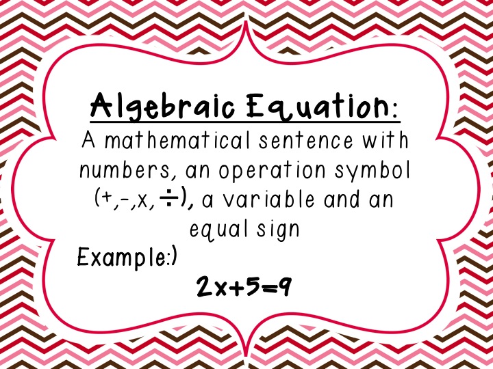 Algebra Equation Clipart Fall In Love With Algebra