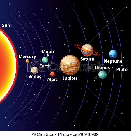 Solar System Colorful Vector Background   Csp16948909