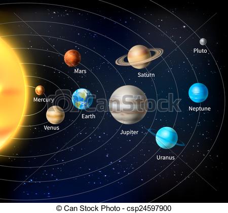 Vector Clipart Of Solar System Background   Solar System Background