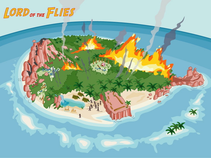Lord Of The Flies   Publish With Glogster