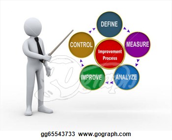 Man Improvement Process Presentation Stock Clipart Gg65543733 Tips