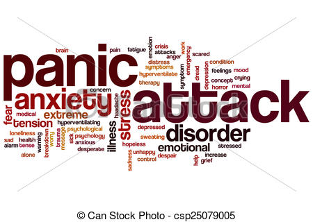 Of Panic Attack Word Cloud Concept Csp25079005   Search Clipart