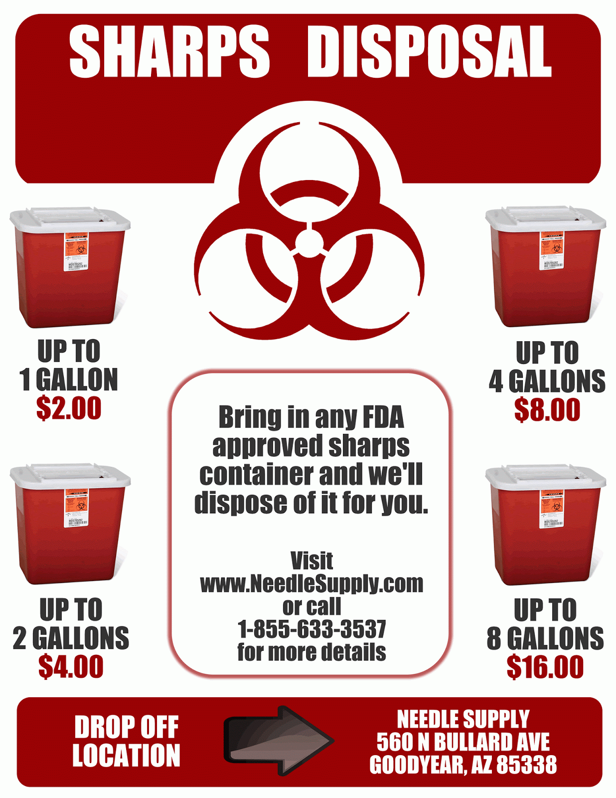 Sharps Container Printable Labels Sharps Disposal Onl - vrogue.co