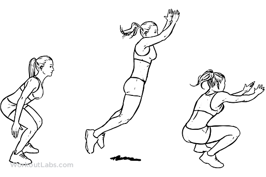 Standing Long Jump   Illustrated Exercise Guide   Workoutlabs